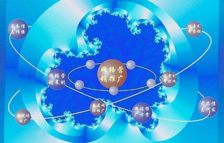 梅县新媒体运营企业需要掌握的网络推广技巧有哪些